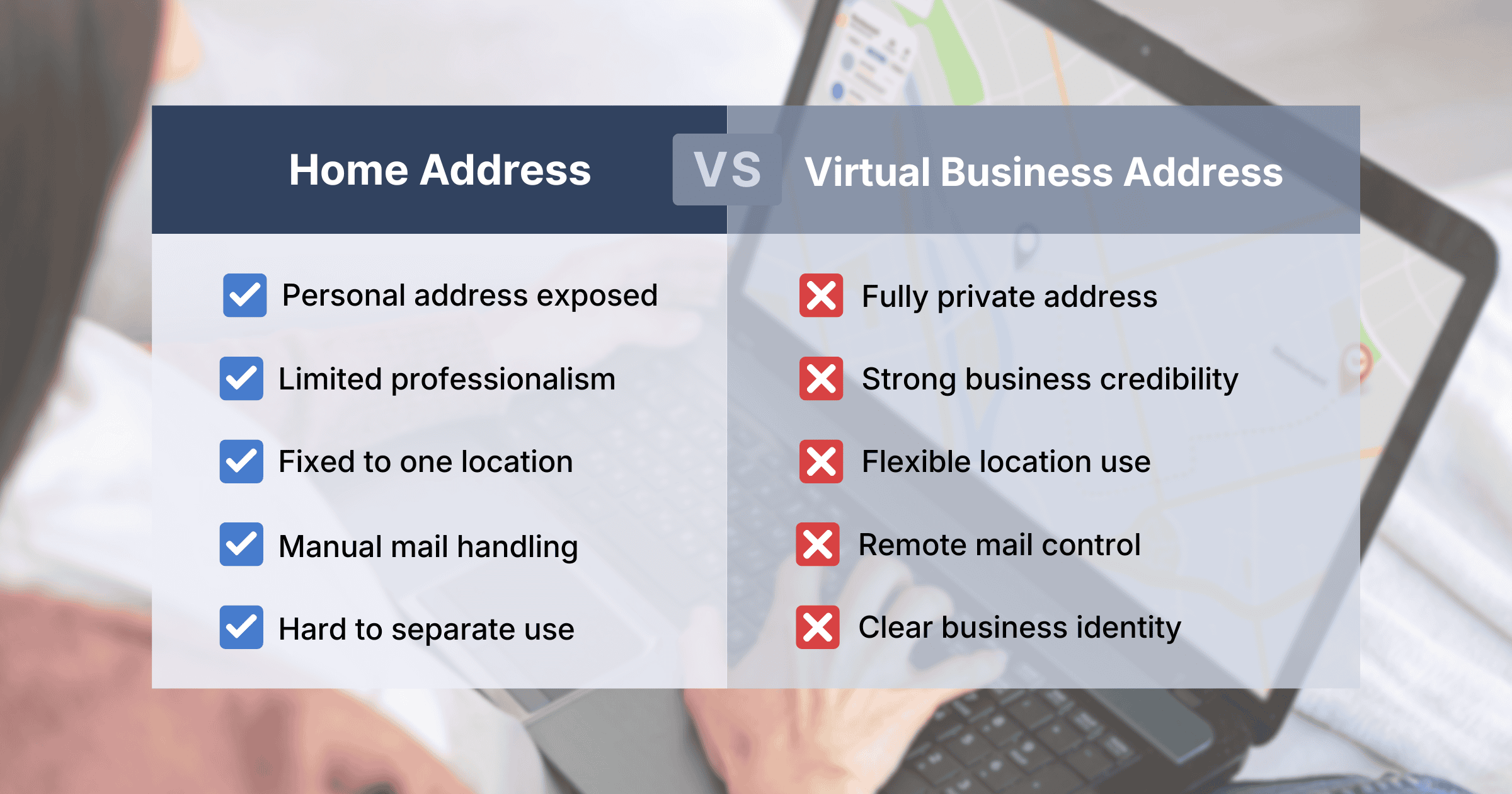 Setting Digital Address Virtual Address vs Home Address: Pros & Cons for Businesses